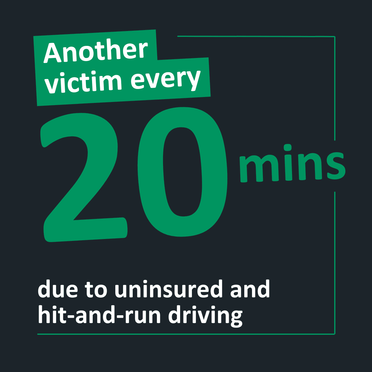 Every 20 minutes, someone in the UK is the victim of an uninsured or hit-and-run driver