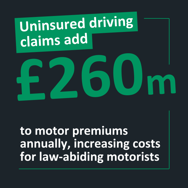 Uninsured driving claims add £260 million to motor insurance premiums annually