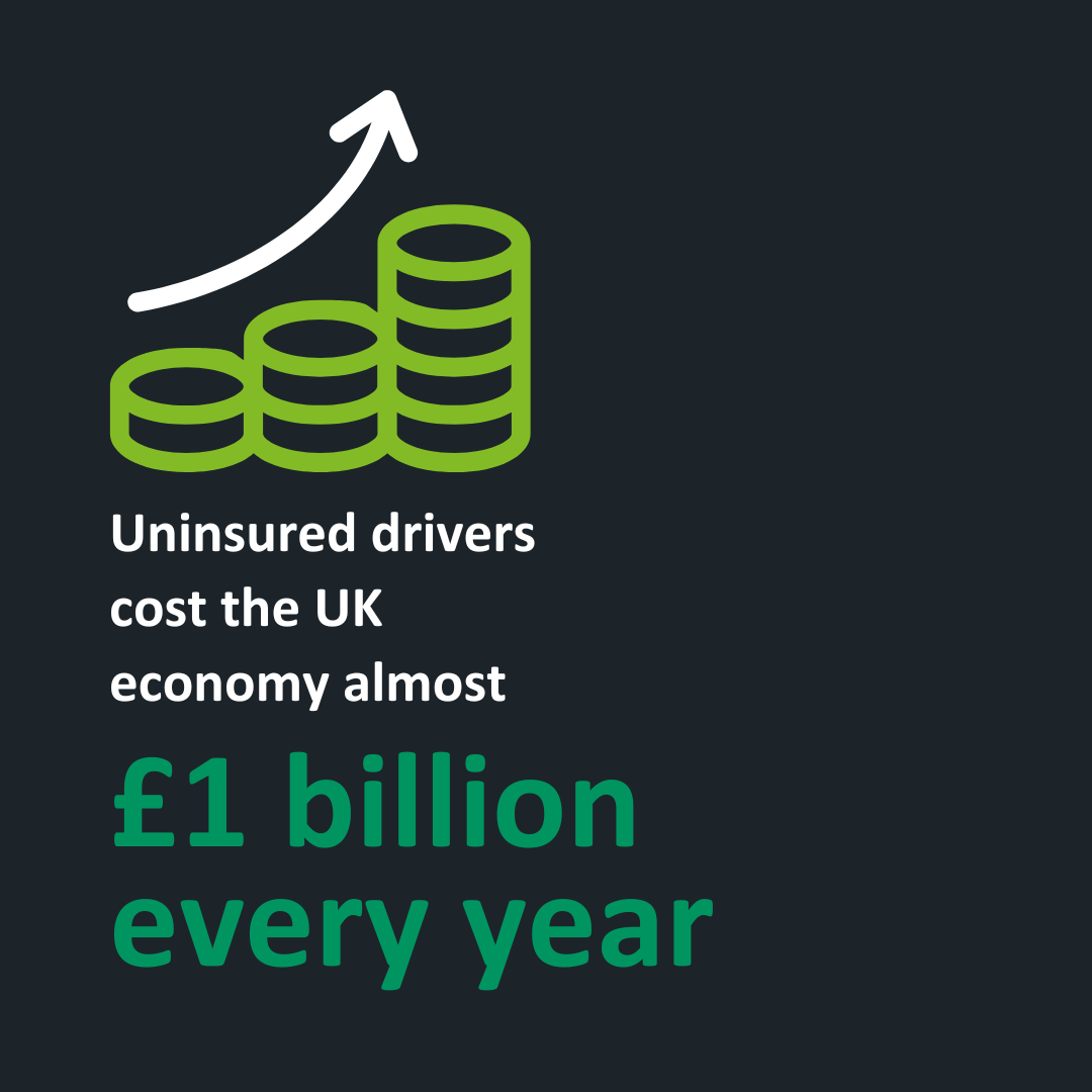 Uninsured drivers cost the UK economy almost £1 billion every year